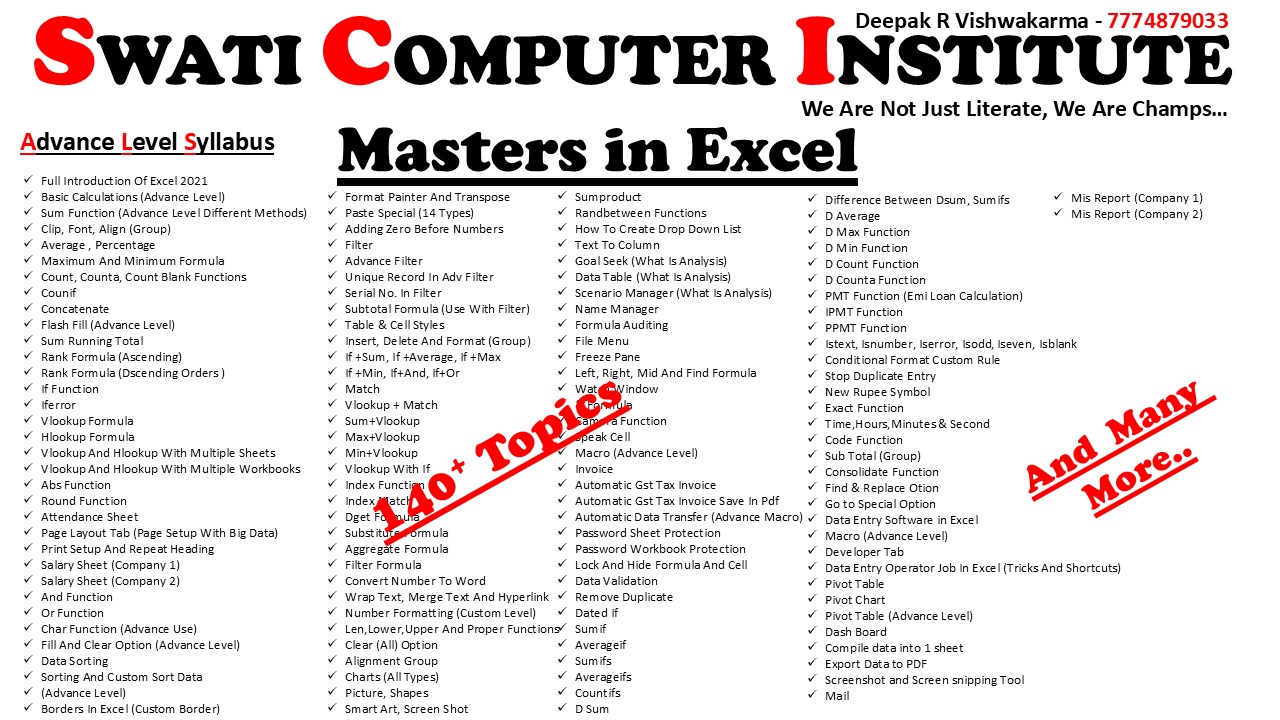Masters In Excel